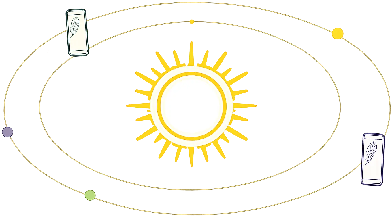 sun